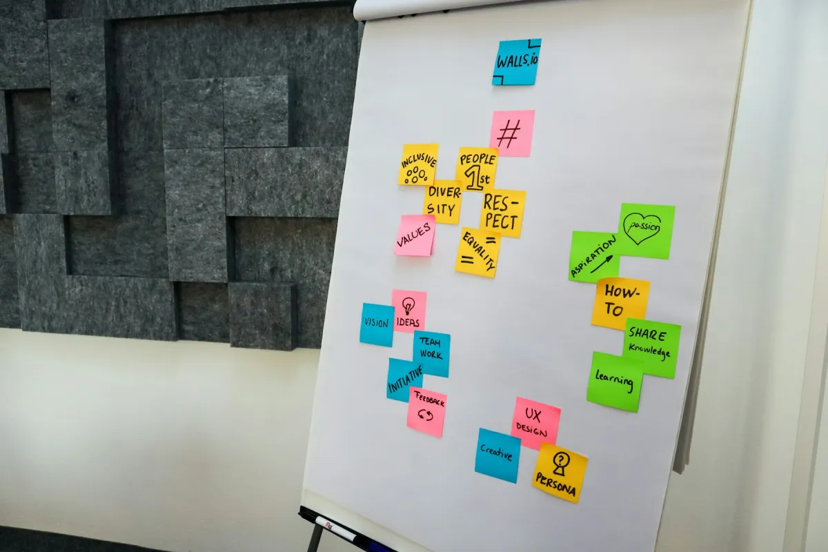 Colorful handwritten sticky notes about teamwork, ideas and values on a real office flip chart.