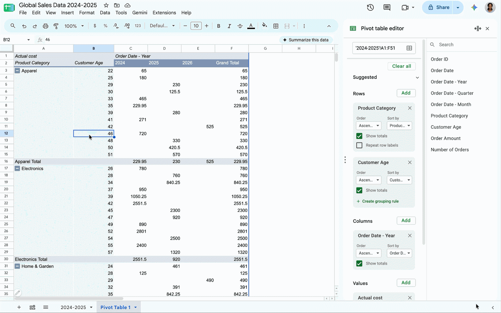 Google Sheets official animation moves Customer Age row labels inside product-category groups; the pivot editor changes the row order to Custom.